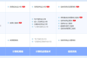 昌吉软考系统规划与管理师认证培训课程